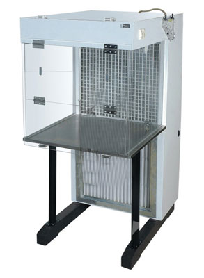 Laminar Air Flow